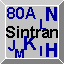 ND Sintran configurations